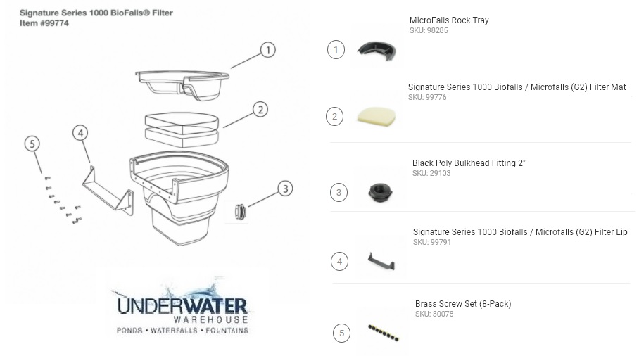 aq-biofalls-1000-parts.jpg