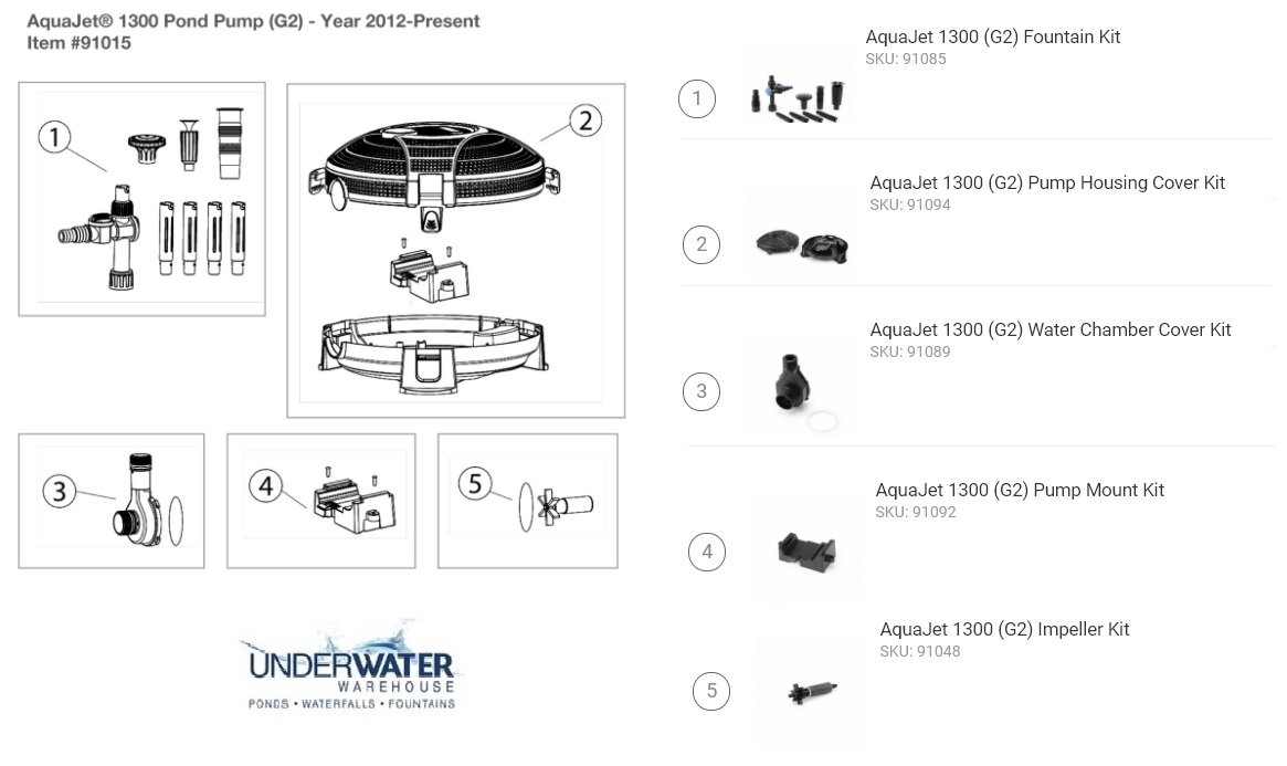 aquajet-1300-parts.jpg