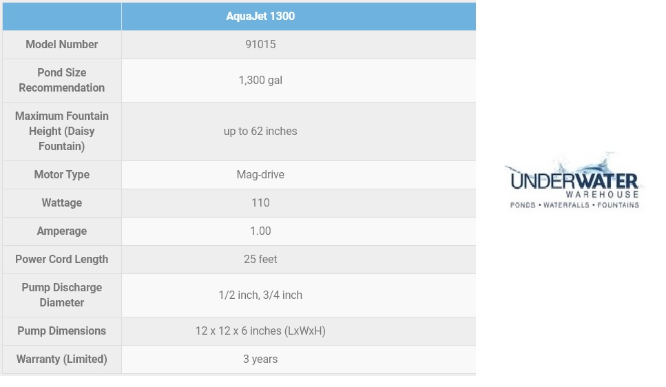 aquajet-1300-specs.jpg