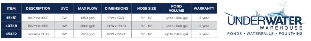 atlantic-biopress-specs.jpg