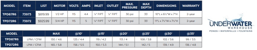 atlantic-compressor-specs.jpg