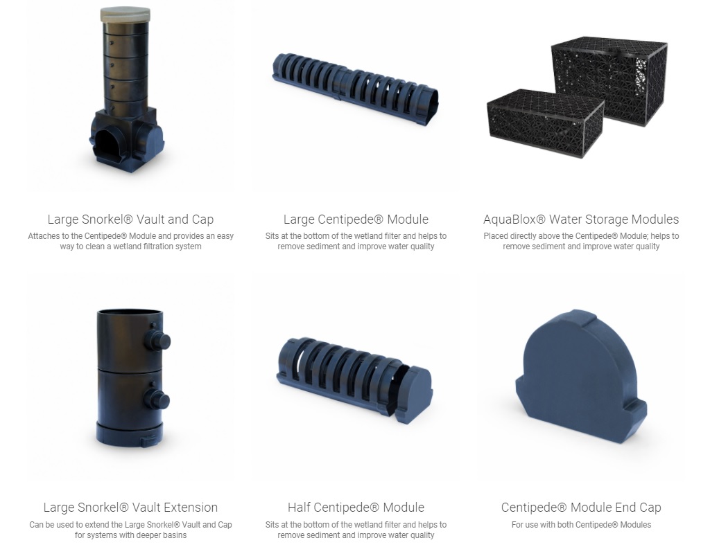Understanding Wetland Filtration Underwater Warehouse