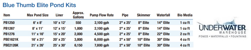 bt-elitekits.jpg