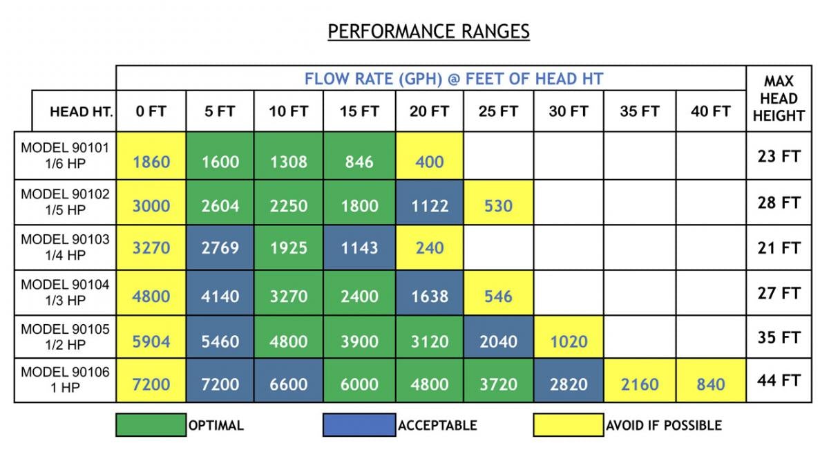 chart.jpg