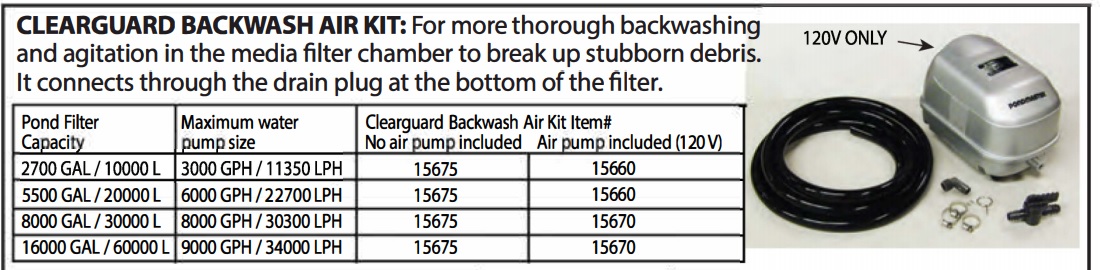 clearguard-backwash-kit.jpg