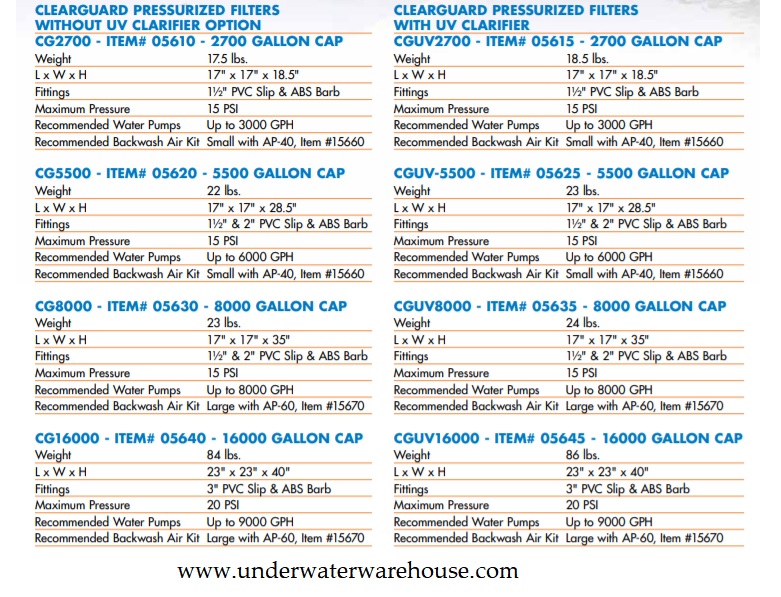 clearguard-specs.jpg