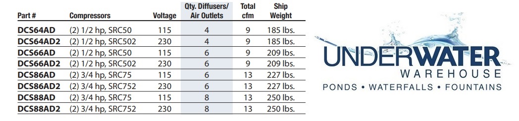 easypro-dualcompress-specs.jpg