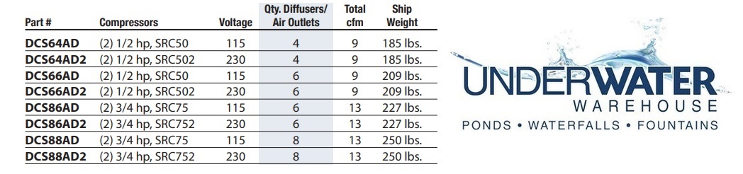 easypro-dualcompress-specs.jpg