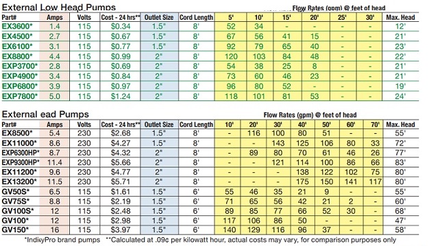 ep-ext-chart-1.jpg