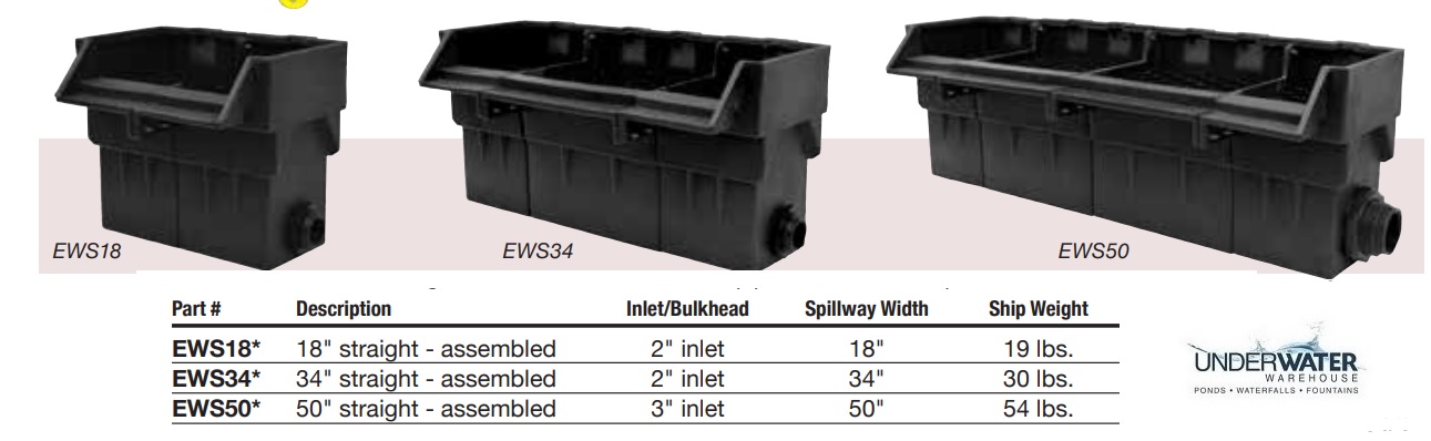 ep-pro-spillways.jpg