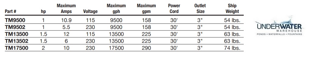 ep-tm-specs.jpg