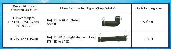 hiblow-specs-.jpg