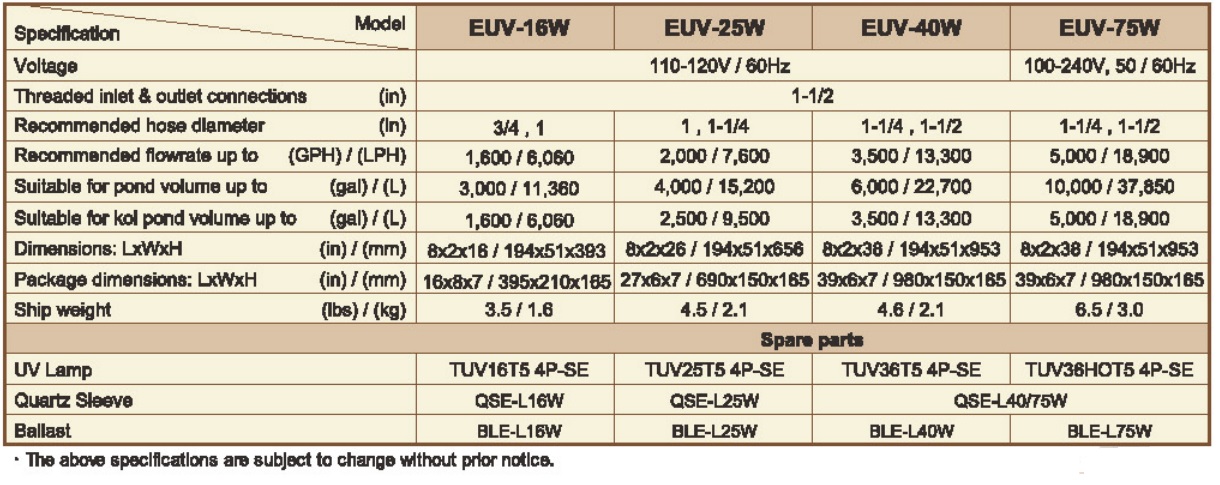 matala-ez-specs.jpg