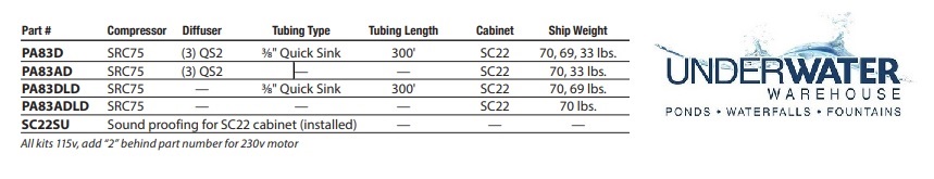 pa83d-kits.jpg