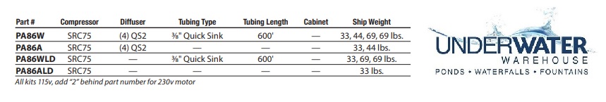 pa86-kits.jpg