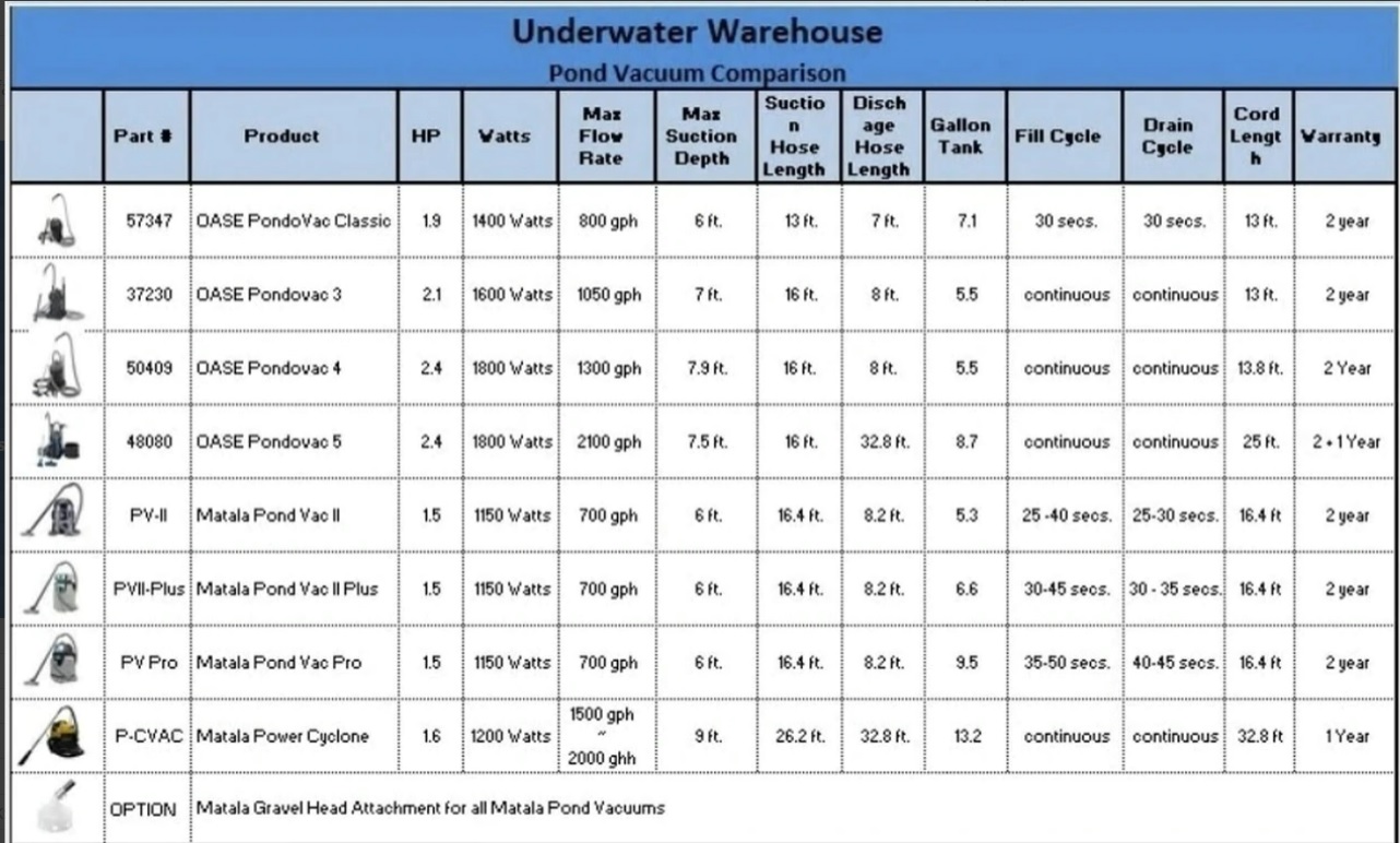 pond-vac-specs.jpg