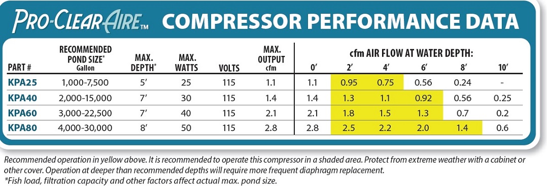 pro-clear-air-specs.jpg