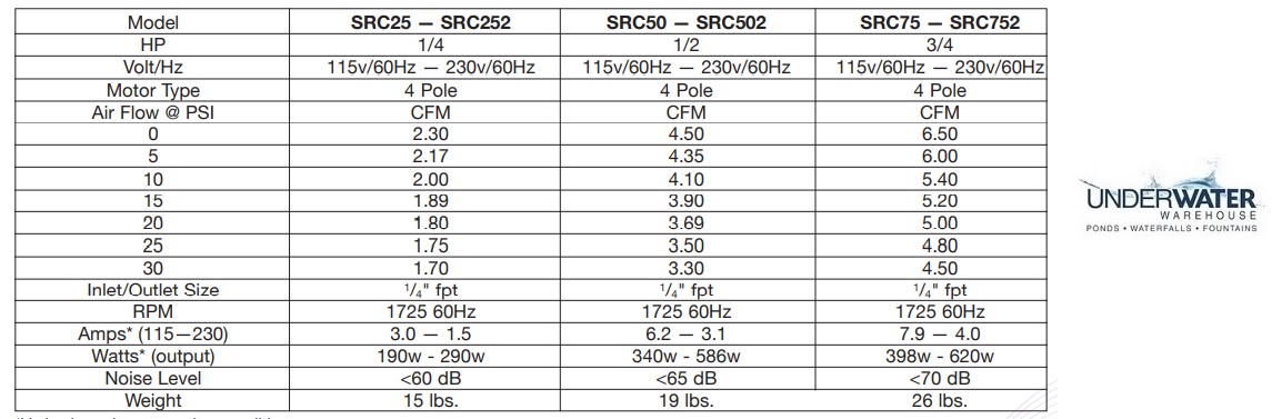 src-specs.jpg