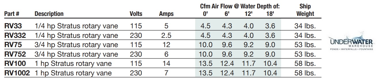 stratus-vane-specs.jpg