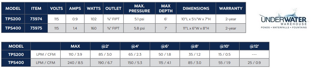 tps-specs.jpg