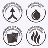 Peinture pour Meubles Mate & Lessivable - Anthracite (Ral 7016)