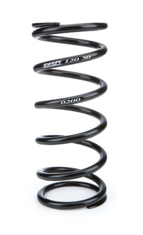SWI120-500-225 Spring Conv Rear 12in x 5in 225lb
