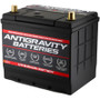 ANTAG-35-40-RS Lithium Battery Group 35 1500 CA   12 Volt