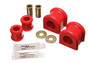 ENE2-5112R Sway Bar Bushing Set 31mm