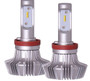 PIA24-17508 All Weather LED 4K Bulbs H8