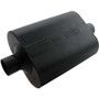 FLO952545 Super 40 Series Muffler 