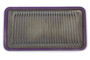 PTR08-1900 Repl Filter Element 100 Micron Pleated