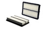 WIX49247 Air Filter Panel 