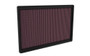 KNE33-5142 Replacement Air Filter 