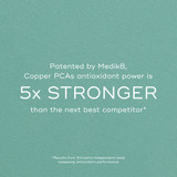 Medik8 Copper PCA Peptides 30ml