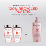 Kérastase Genesis Bain Hydra-Fortifiant 500ml