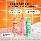Amika The Kure Multi-Task Strength Repair Treatment 200ml