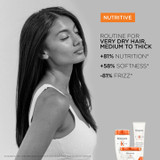 Kerastase Nutritive Riche Bain & Masque Duo