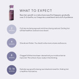 VIRTUE Flourish Hair Rejuvenation Treatment (3 Months Supply)