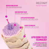 Revlon Professional Restart Repair Anti-Split Ends Shine Repairing Drops 50ml