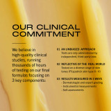 Matter of Fact Wrinkle + Texture Concentrate 30ml