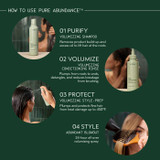 Aveda Pure Abundance Volumizing Thermal Protector 100ml