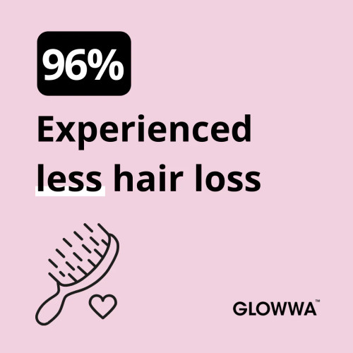 Glowwa Hair Food  Trio Original 180 capsules