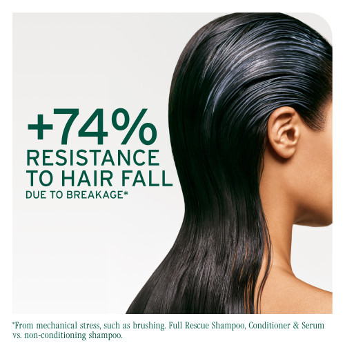 Biolage Full Rescue Densifying Leave-In Spray 250ml