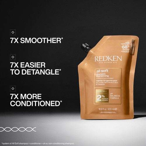 Redken All Soft Shampoo Refill 500ml