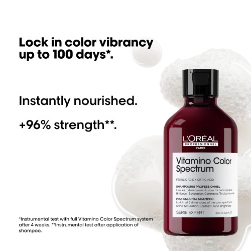 L'Oreal Vitamino Color Spectrum Trio Holiday Pack