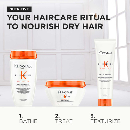 Kérastase Nutritive Masque 2025 Gift Set