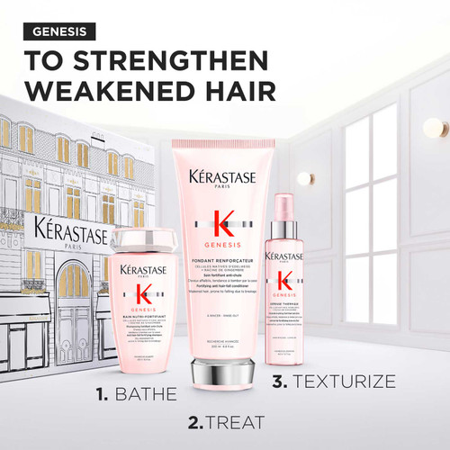 Kérastase Genesis Fondant 2025 Gift Set