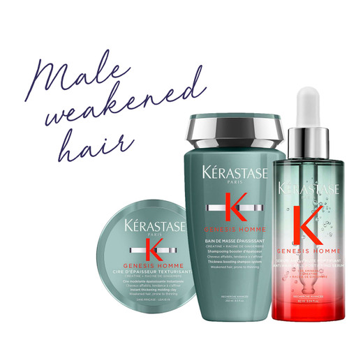 Kérastase Genesis Homme Bundle