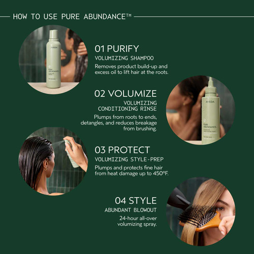 Aveda Pure Abundance Volumizing Shampoo Litre 1000ml