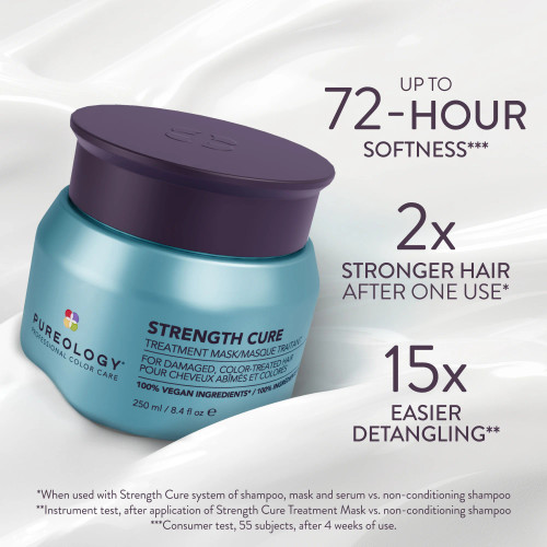Pureology Strength Cure Hair Treatment Mask 250ml